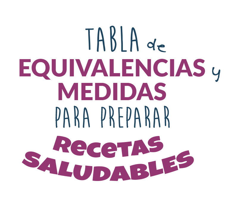Texto_Tabla-Equivalencias-Medidas_Simple-Blending