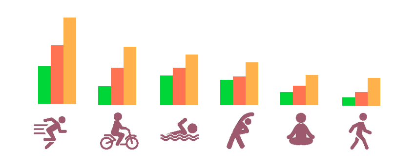 Diagnostico-estado-saludable-Calorias-Quemadas_Simple-Blending
